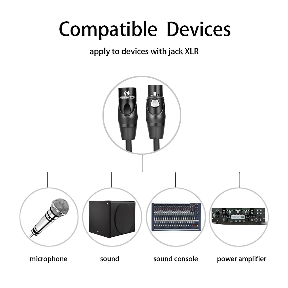 XLR Kabel Mikrofon Audio- Klang Kabel XLR Männlich zu Weiblich Kabel XLR Verlängerung Mikrofon Kabel für Audio- Rührgerät Verstärker XLR schnur