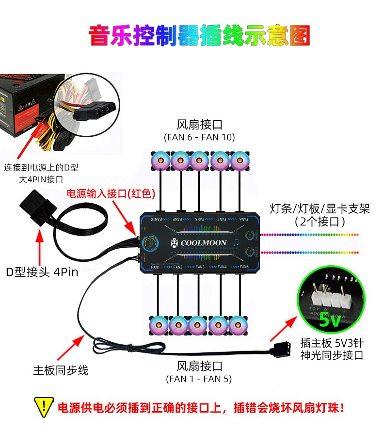 COOLMOON RGB Fan Lighting Music Controller Chassis Desktop Computer Case Fan Controller RF Remote Control: Music