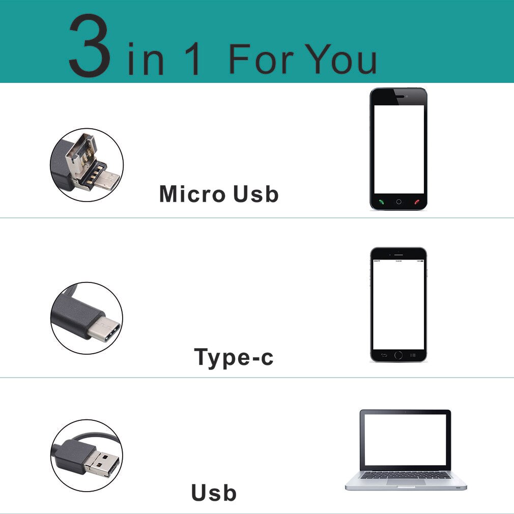 3 in 1 Visual ear canal endoscope Ear Cleaner with 30M/130M pixels Camera Endoscope Kit ear wax removal tool Health Care