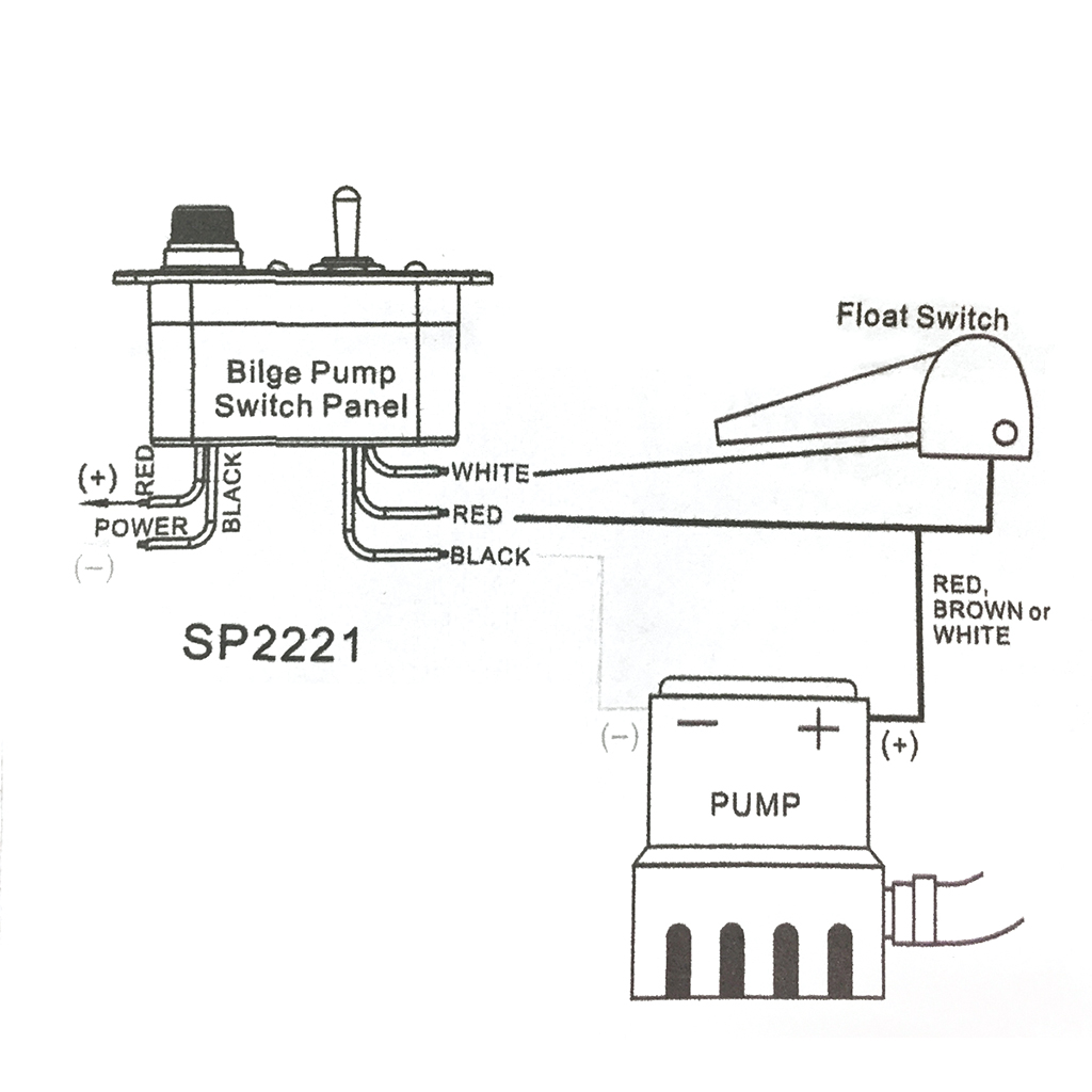 Boat Bilge Pump Switch W/ LED Light Indicator - 3 Way Control Panel Marine