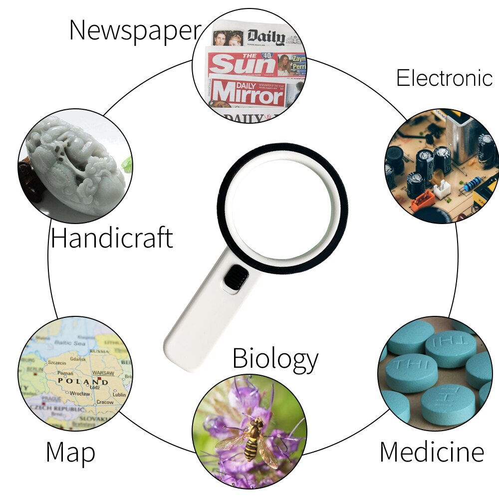 Handheld Magnifying Glass 30X with Light for Reading, Illuminated Magnifier Glasses for Inspection, Jewelry Appraisal