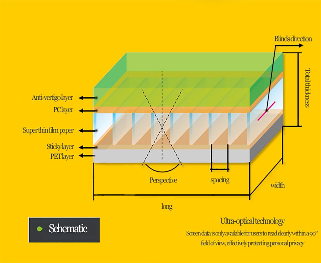 Protectores de pantalla para ordenador portátil, película protectora con filtro de privacidad, Monitor de 12,5 pulgadas, 16:9, 27,7 cm x 15,6 cm