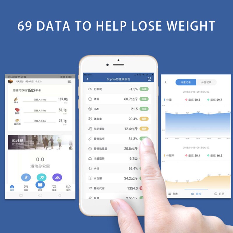 XiaoGui Intelligent Fat Scale Bluetooth Scale Intelligent Balance Fat Body Family Garden Weight and Water Content Testing