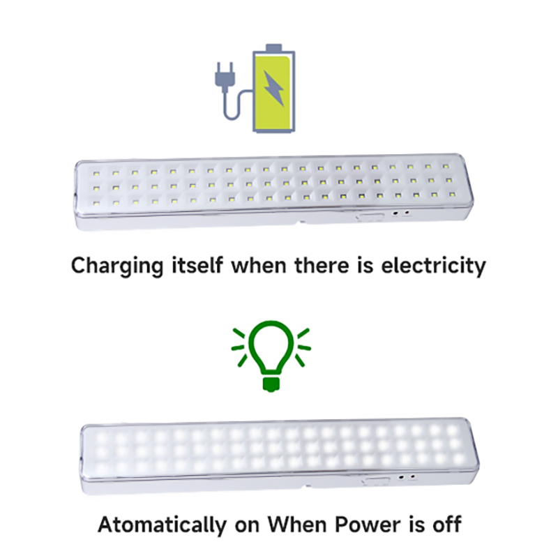 Luz de evacuación de emergencia Lámpara de incendio portátil de 60 LED Lámparas de emergencia montadas en la pared Iluminación recargable para uso en fallos de energía