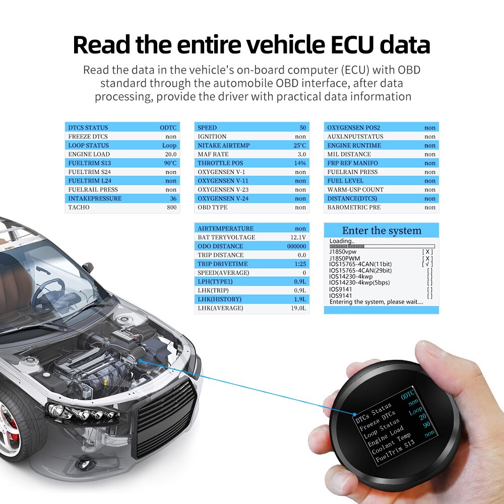 HUD Car Head up diaplay P11 Projector head-up Monitor OBD OBD2 Auto GPS Turbo digital speedometer Navigator On-board computer