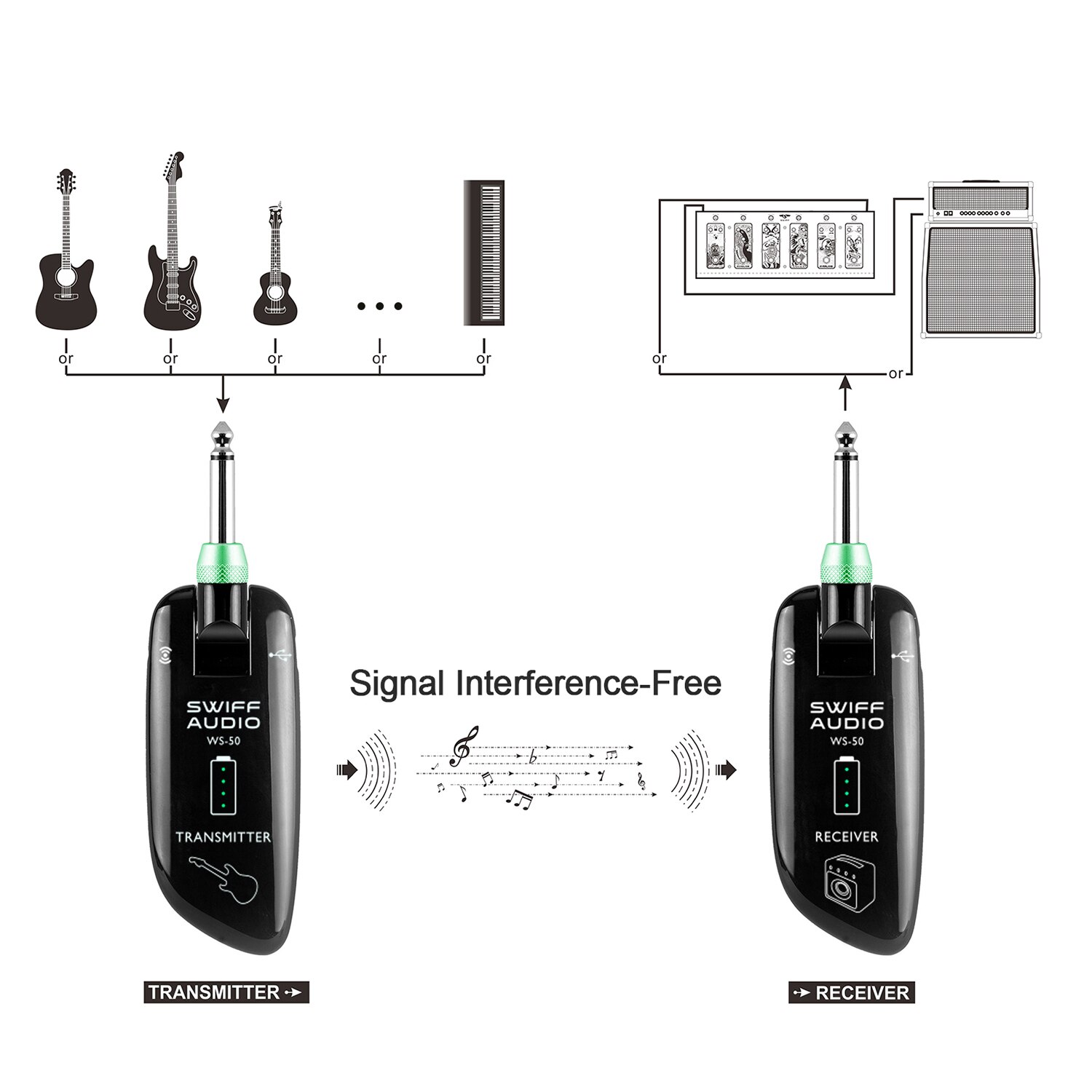 SWIFF WS-50 UHF guitarra Digital transmisor inalámbrico + sistema receptor batería recargable incorporada para guitarra eléctrica bajo