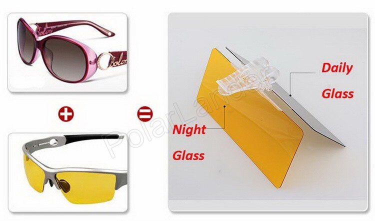 Hottest 2 in 1 Car polarizer lens tempered glass, acrylic car sunshade anti dazzle mirror Day and Night glare mirror