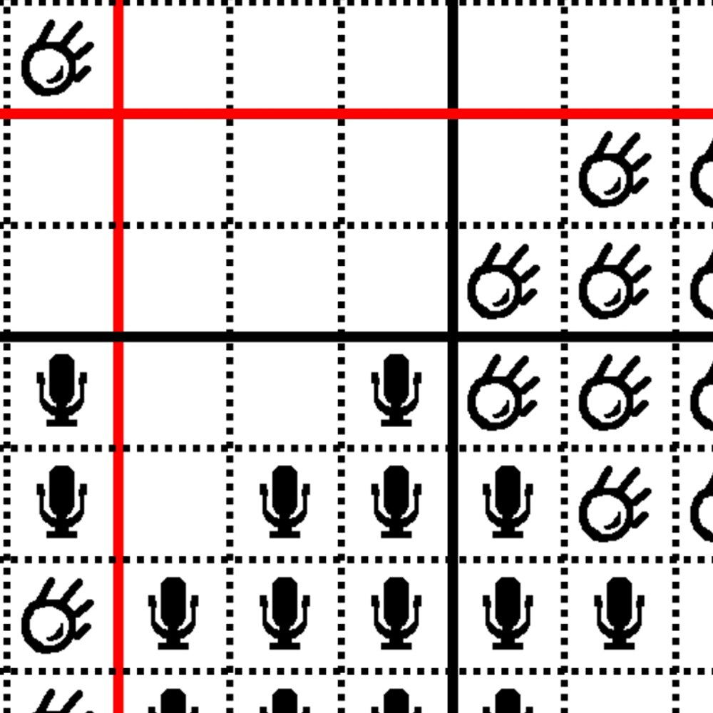 DGK Color Tools WDKK - Wasserdichte Farbkarte Für Weißabgleich & Farbkorrektur