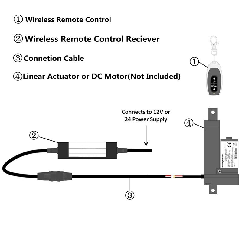 Actuador lineal de Motor de 12V CC, mando a distancia inalámbrico Dpdt, interruptor adelante, marcha atrás, mando a distancia eléctrico multifunción