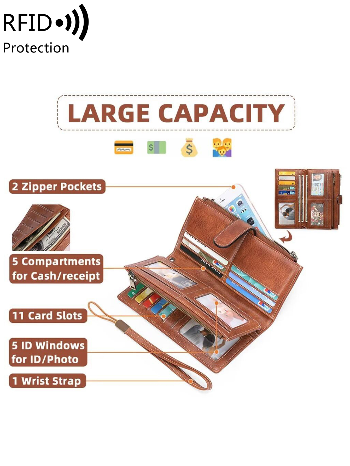 Retro Business Women's Long Wallet PU Leather Triple Fold Large Capacity Multi Card Slot Handbag Slot Ultra Thin Zipper Wallet