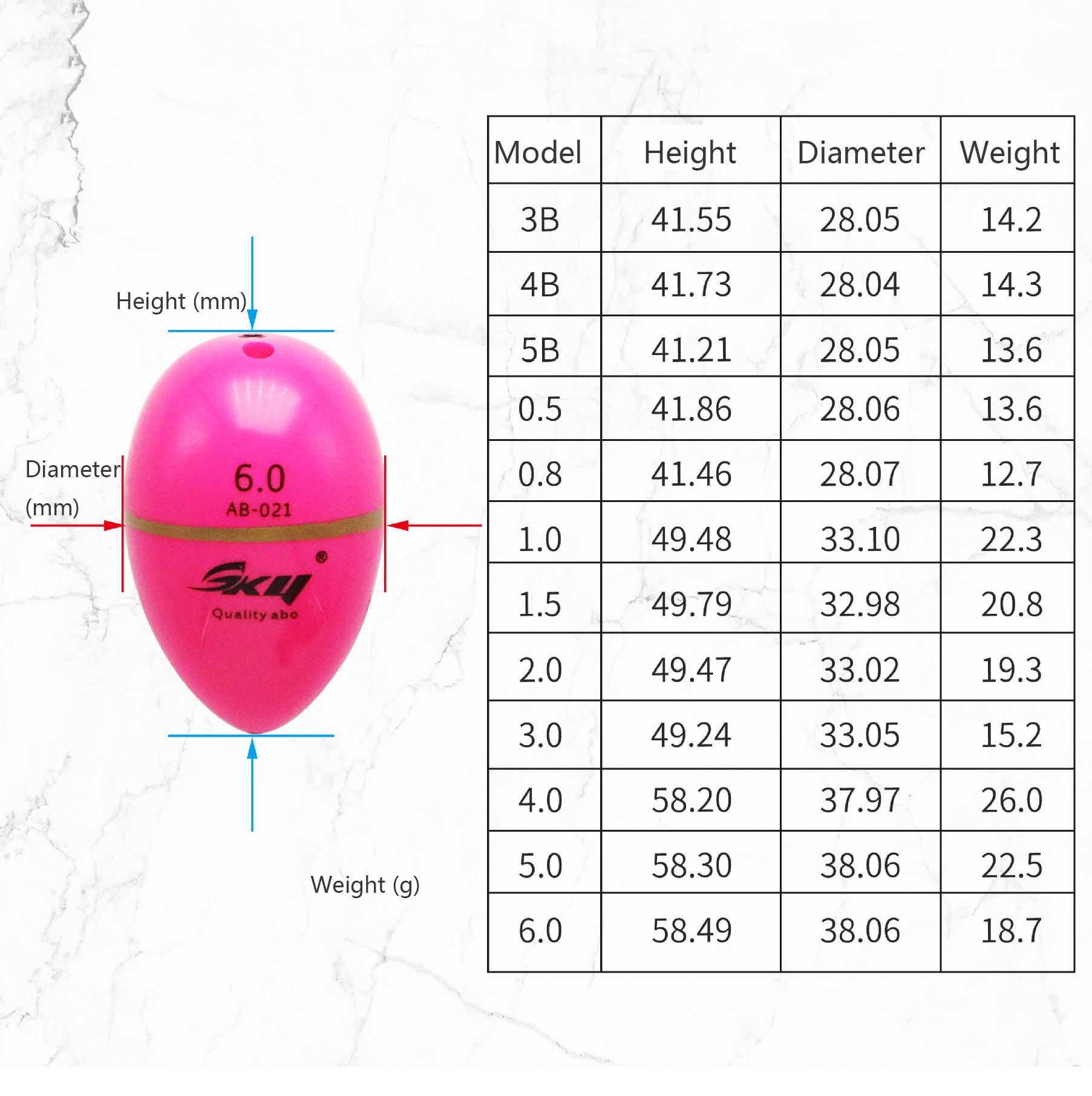 Rock Vissen Boei Sea Fishing Float Puimsteen Anti Vicedeal Rock vissen boei sea fishing float puimsteen anti vicedeal