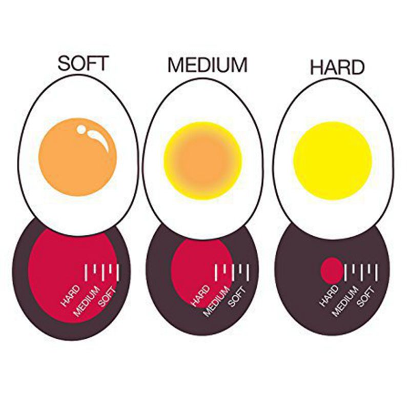 HFGM Egg Perfect Color Changing Timer Boiled Eggs By Temperature Kitchen Helper Egg Timer Kitchen tools