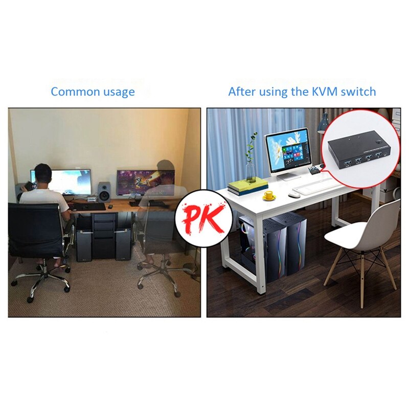 Hdmi Kvm Switch Met 2 In En 1 Uit, 2 Poorten Usb Toetsenbord, muis En Printer Delen 4K @ 60Hz