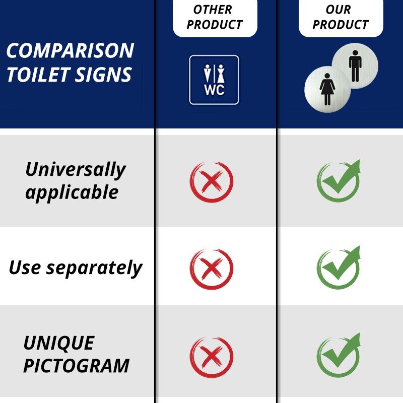 75mm Self-Adhesive Toilet Signs Men Women Restroom Stainless Steel WC Plaques for Door Male Female Bathroom Sign Wall Sticker