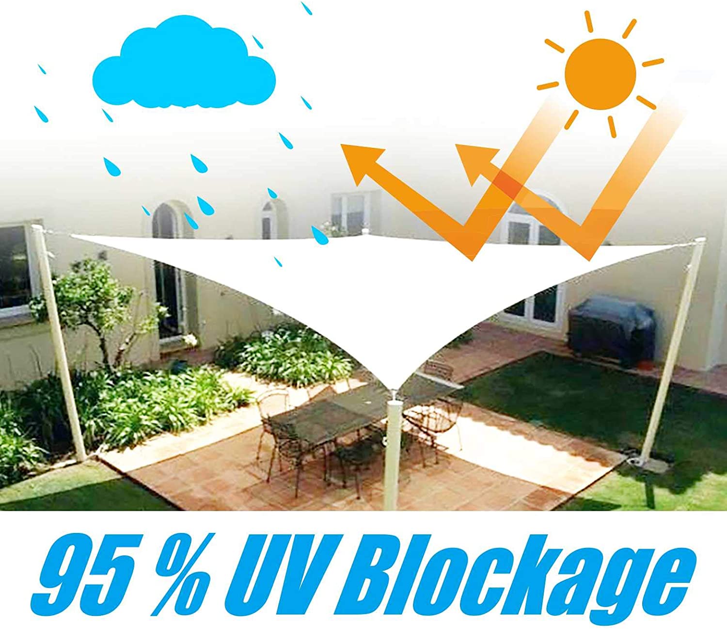 Beige Quadratische Wasserdichte Sonne Sonnensegel Markise Bildschirm, 95% UV Blockade UV & Wasserdicht, für Terrasse Garten Carport