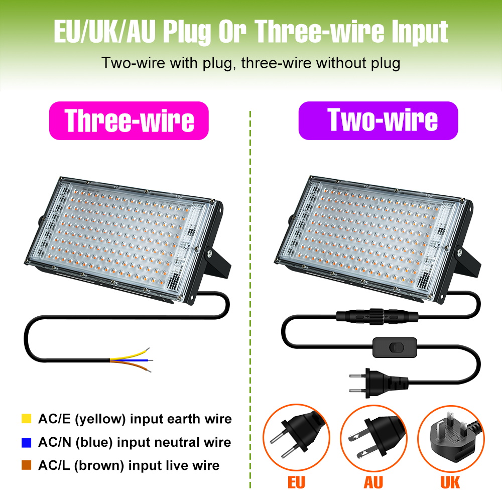 LED-Wachstumslicht, volles Spektrum, Gewächshauszelt, Wachstumsbox, Blumensamen, Gemüse, Hydrokultur-Anbau, Pflanzenlampe, 25 W, 50 W, 100 W, 200 W