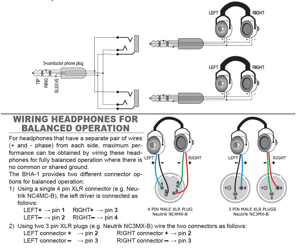 Écouteurs Swiss Neutrik NC4MXX-B XLR à quatre cœurs, 1 pièce, prise mâle équilibrée, casque HD650