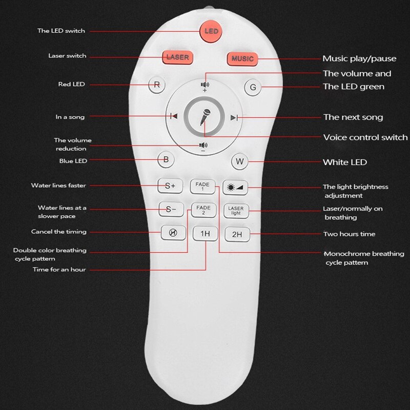 Projektor do oświetlenia nocnego z głośnik Led na Bluetooth dynamiczne światło nocne dla dzieci dorośli do sypialni/imprezy/wystroju domu