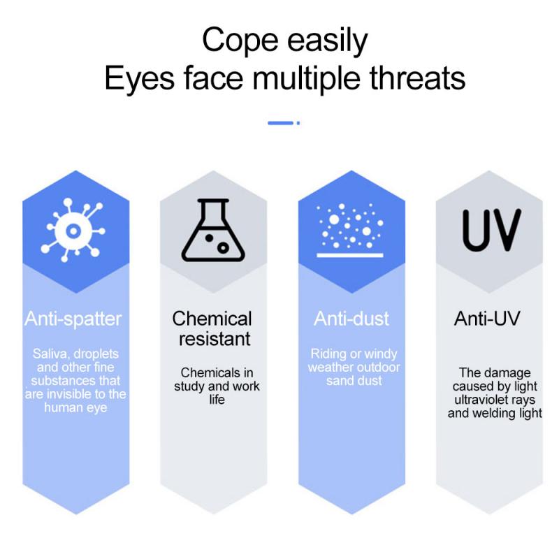 Goggles Glasses Transparent Dust-Proof Glasses Workplace Laboratory Dental Glasses Splash Eye Protection Anti-wind Glasses