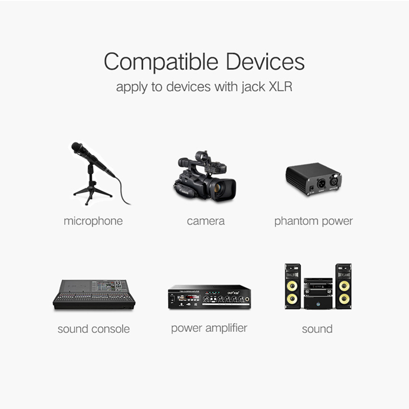 Wiistar Driver Free USB 2.0 Video Capture Card Capture for Windows 10/8/7/XP Capture Video Convert VHS