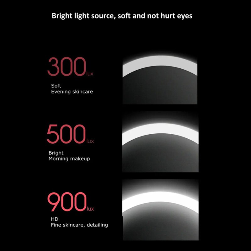 Xiaomi Mijia Electric Makeup Mirror USB Rechargeable LED Lamp 900lux HD Cosmetic Mirror Brightness Adjustable Surrounding