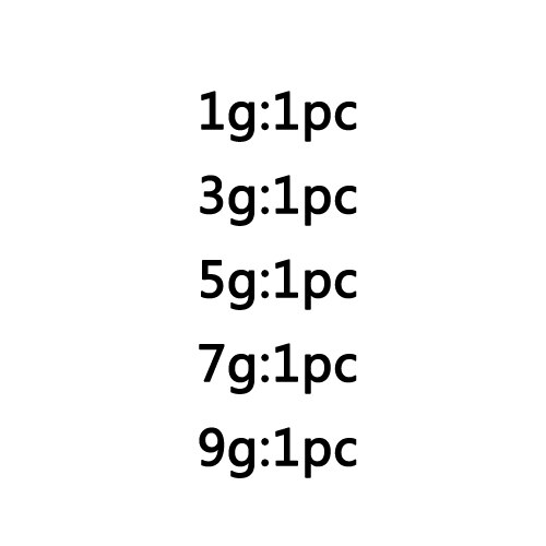 5szt 1g 3g 5g 7g 9g 12g 14g 18g odsłonięta główka jigowa kolczasty hak korba Jigging haczyk wędkarski haczyk wędkarski dla miękka przynęta peche Tackle: 1g-3g-5g-7g-9g-1pc
