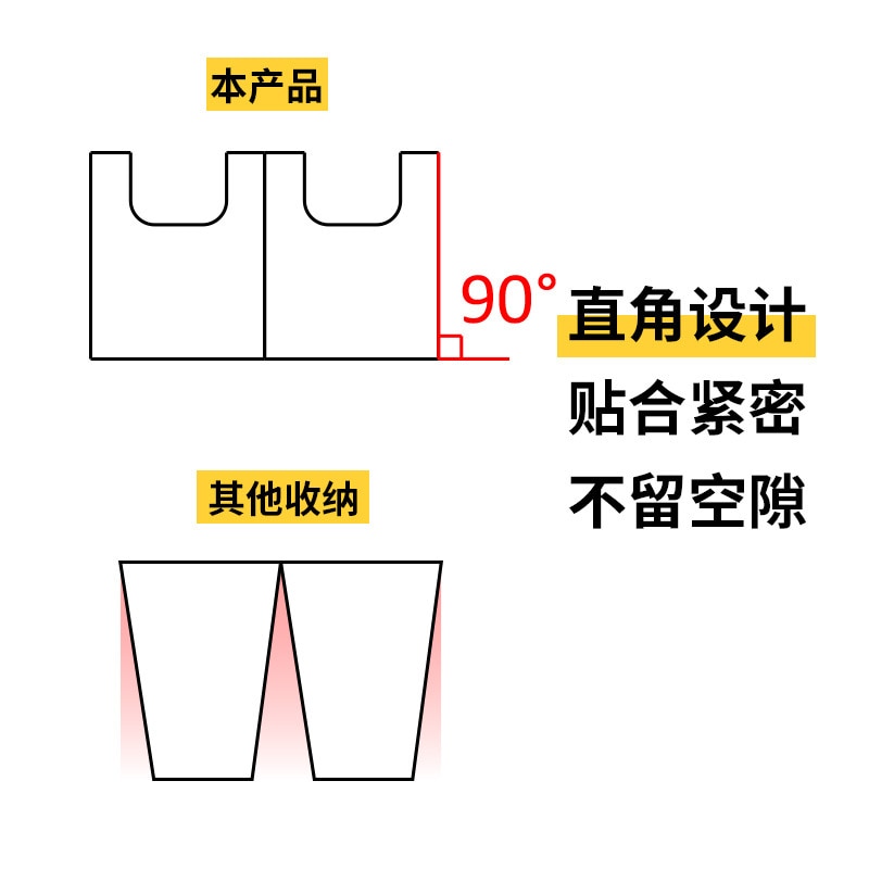 Plastik tykkere køkken arrangør flaske plade gaffel rack med tag holder kosmetisk kasse stablet makeup opbevaring badeværelse arrangør
