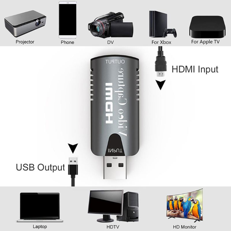 1080p HDMI to Usb 2.0 H-D Drive-free Live Video Recorder Game Capture Card