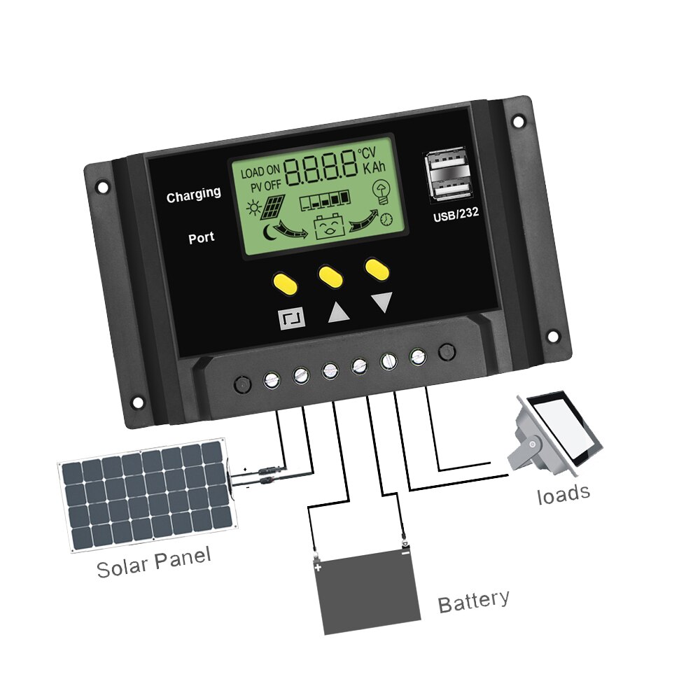 30A Solar Charger Controller 12V/24V Solar Panel Battery Intelligent Regulator with Dual USB Ports, LCD Display