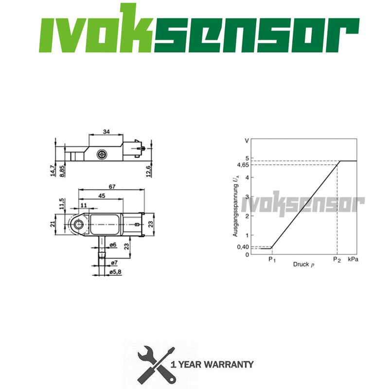 2.5Bar MAP Sensor Intake Air Boost Pressure Manifold Absolute For Renault Scenic Thalia Trafic Twingo Kangoo Logan 1.5 1.9 dCi