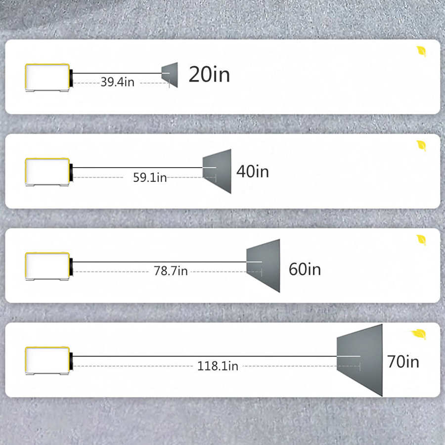 LED Video Projector Home Theater Portable Mini 1080P Projectors Support HDMI USB AV Remote Control for Home Children 100-240V