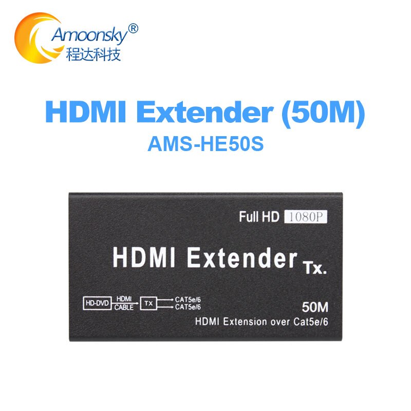 50M Hdmi Extender 1080 P Hdmi Zender Ontvanger Over Cat 5e/6 RJ45 Ethernet Converter Us Eu Plug voor Lcd-scherm