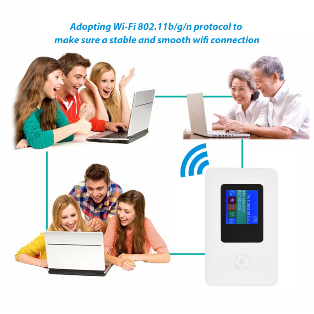 LR112E SIM Card Type 4G Modem WiFi Router 2.4GHz 150Mbps Data Transmission Mobile WiFi Hotspot