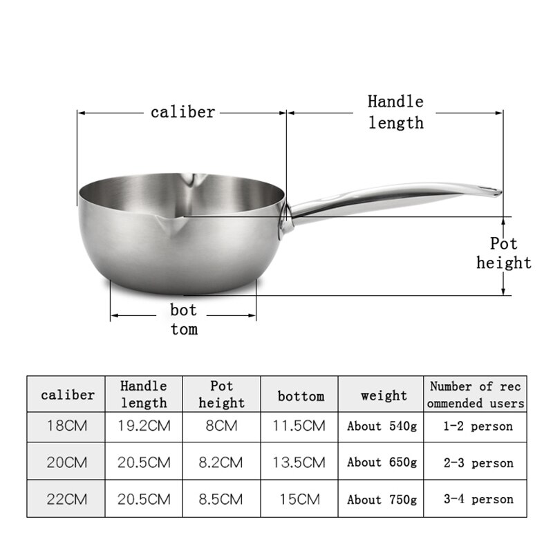 Japanse stijl Sneeuw Pan non-stick Rvs Melk Pot Thuis Melk Pot Dikke Keuken Boter Instant noedels Soeppan