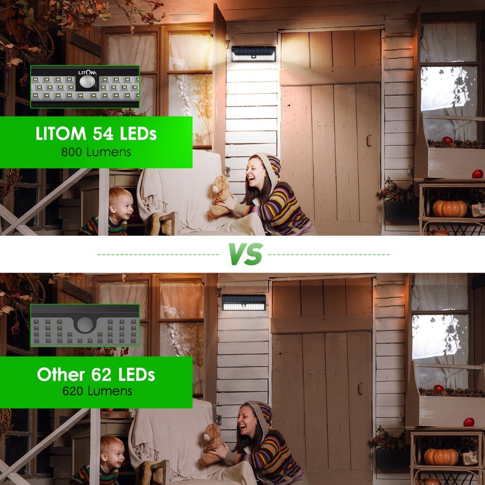 LITOM 54 LED Solar Light Outdoor Solar Motion Sensor Lights IP65 Waterproof Security Light For Garden Garage Yard Lamp Decoratio