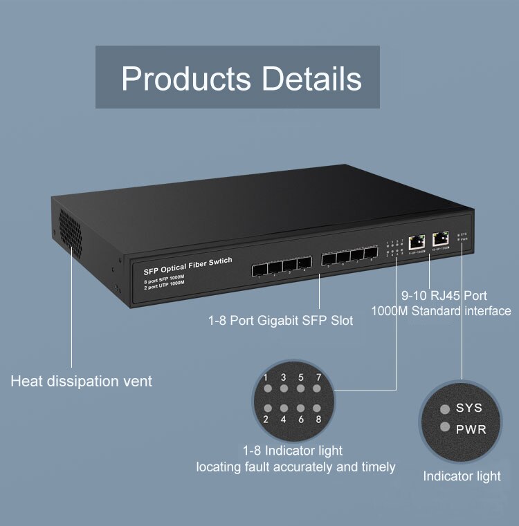 10-Port fiber switch 8-Port Gigaibt SFP port, with 2 port Gigaibt RJ45 Ethernet Ports Media Converter