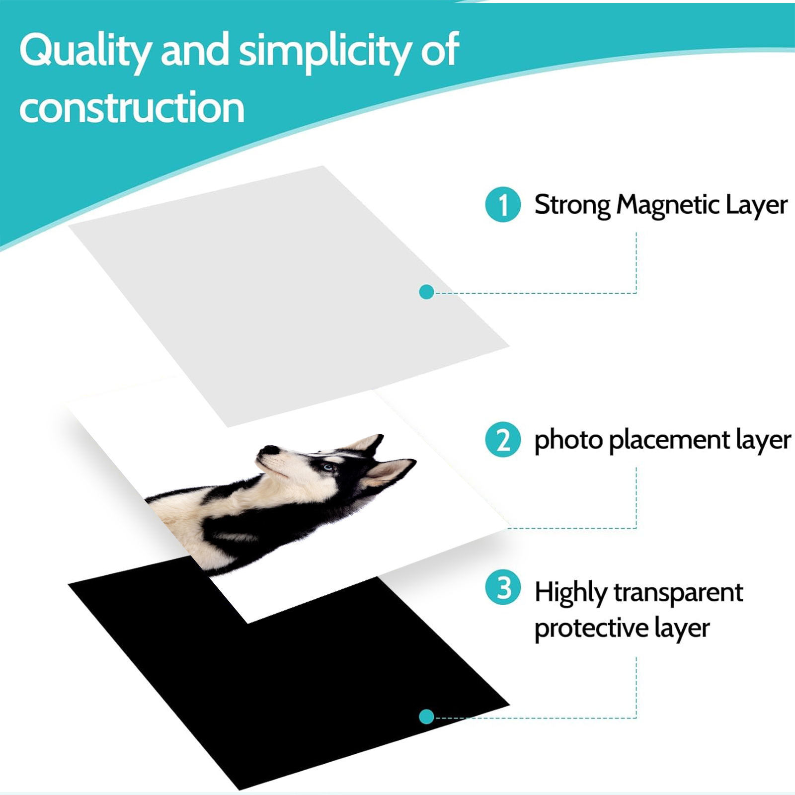 4 x 6 " tommer 5- pak magnetisk billedramme, magnetisk ramme med hvid kant, magnetiske fotorammer til køleskab, genanvendelige