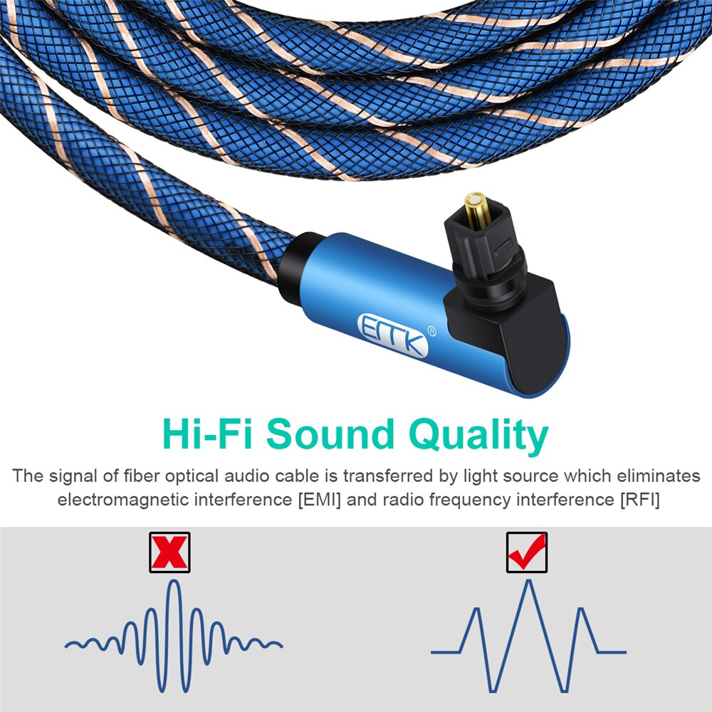 EMK Dual 90 Degree Optical Audio Cable Right Angle Digital Sound SPDIF Optical Toslink Cable with braided jacket