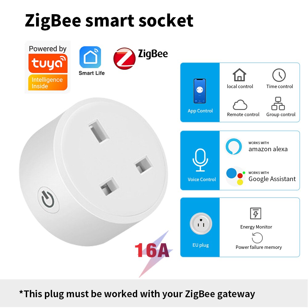 Tuya ZigBee Smart Plug Socket UK Plug Power Monitor Works With Alexa Google Home