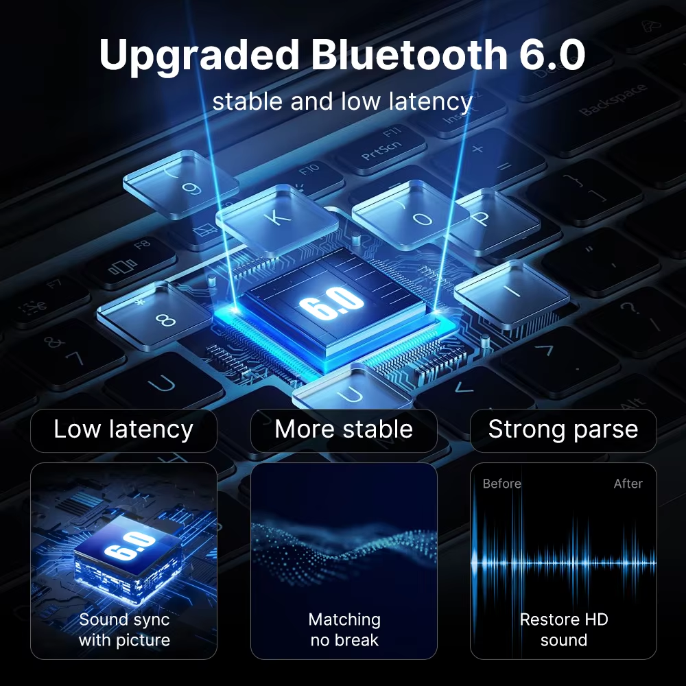 USB Bluetooth Adapter, Bluetooth 6.0 Dongle for PC Windows 11/10/8.1/8/7, Bluetooth Receiver & Transmitter for Keyboard/Mouse