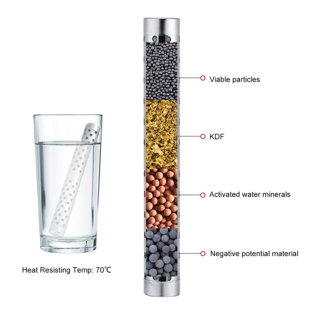 Alkaline Water Stok Draagbare Water Stok Alkalisch Water Filter Draagbare Handige Tool