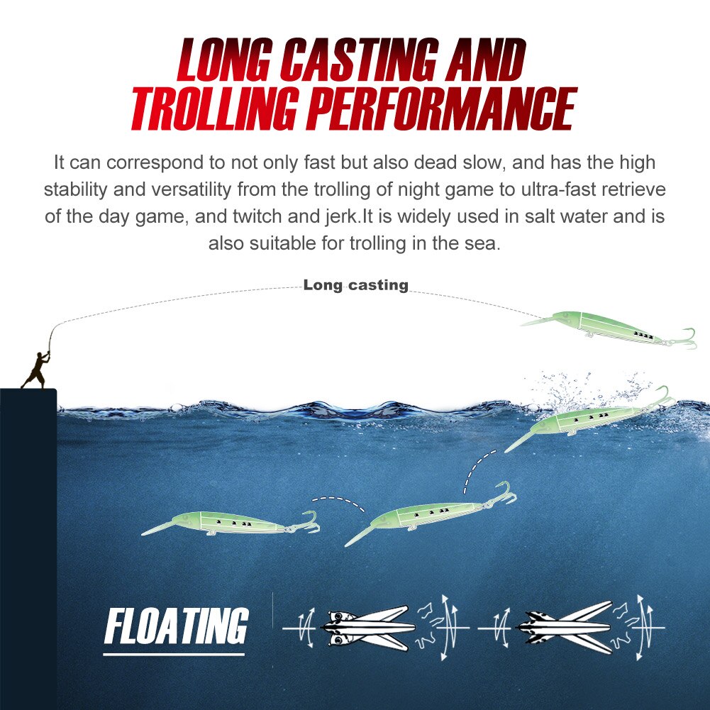 Señuelo de pesca NOEBY Trolling Minnow 130mm 33g 185mm 60g 225mm 76g Wobblers cebo duro Artificial Señuelos de pesca de barcos de agua salada