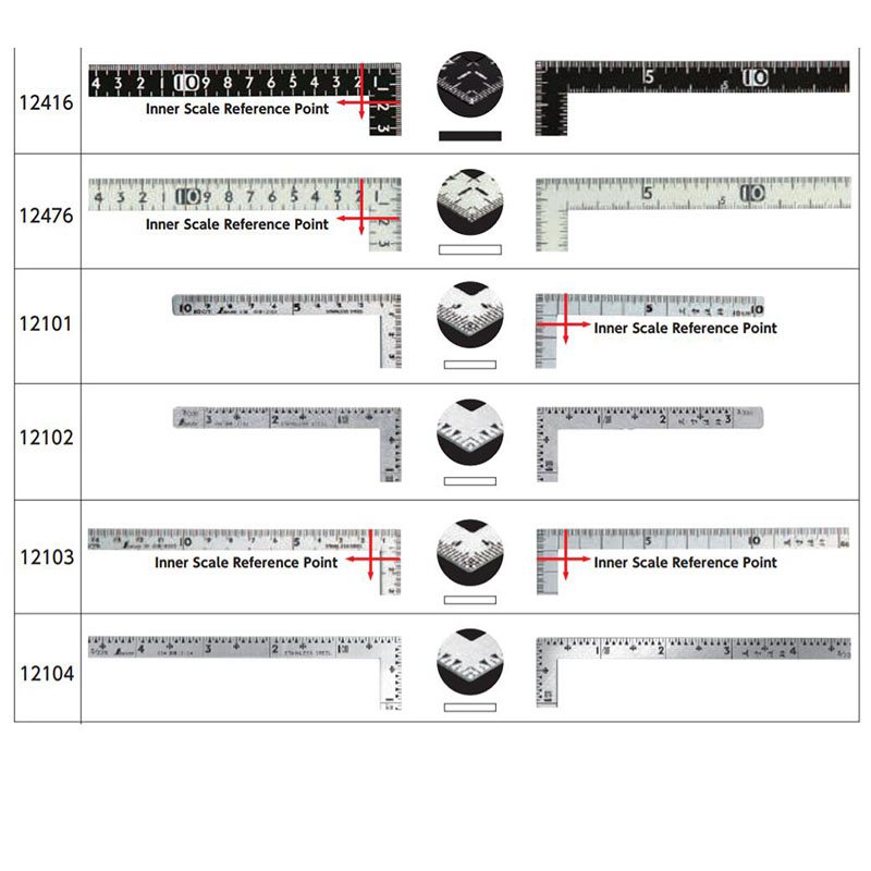 SHINWA Penguin Square Ruler 90 degree Stainless Steel Turn ruler Thickened High Precision Multi-function Ruler