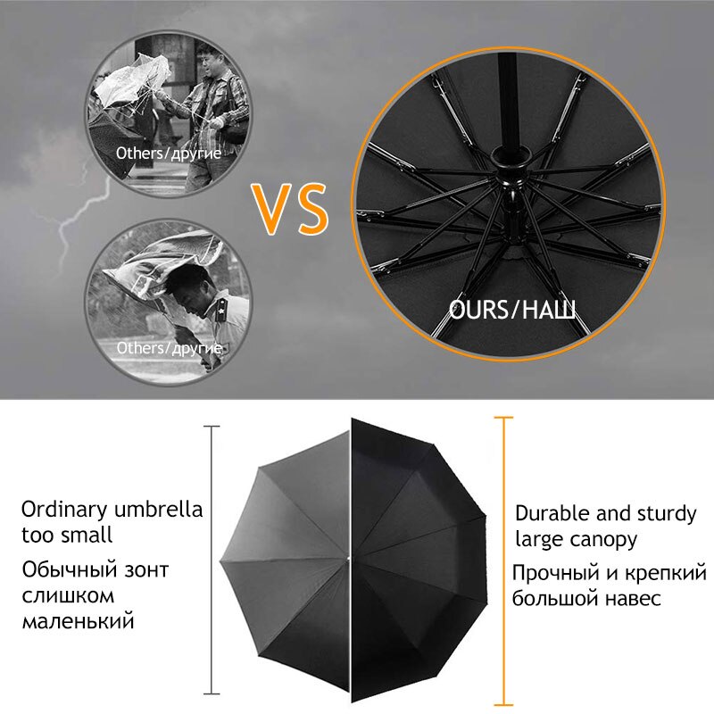 Parapluie de luxe pour hommes et femmes, 10K, entièrement automatique, résistant au vent, pluie, Parasol, grand voyage, Business, voiture,