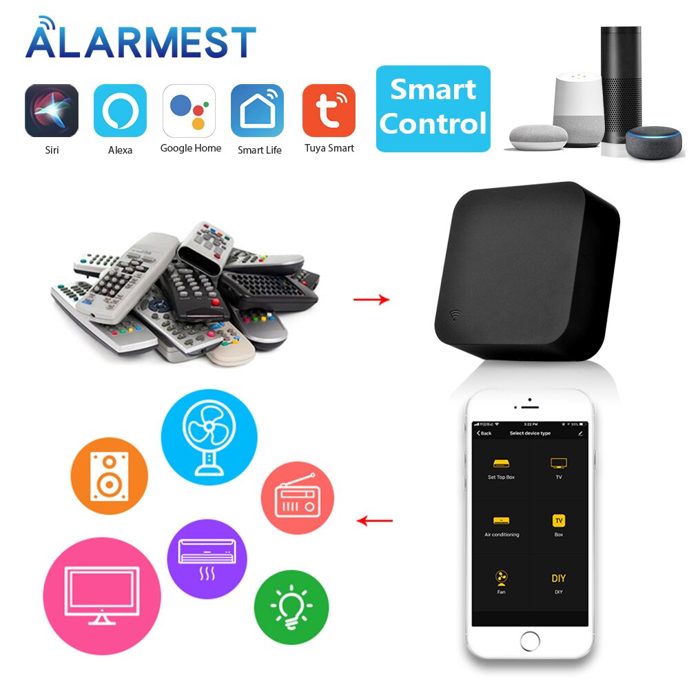 Alarmest tuya smart RM Universal Intelligent WiFi/IR/4G Wireless Remote Controller Via IOS Android Smart Home Automation