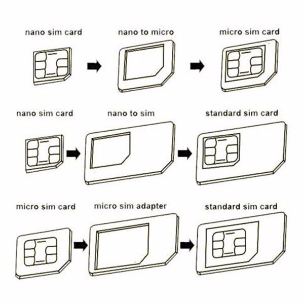 300 Set 4 in 1 Convert Nano SIM Card to Micro Standard Adapter For iPhoneX 7 5 5s 6 6s Plus Xiaomi with Eject Pin Key Free Ship