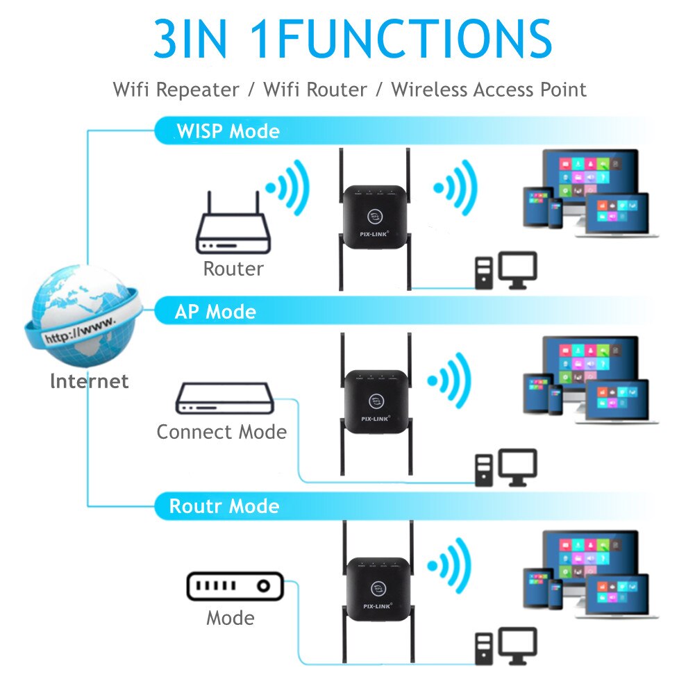 INIOICZMT LV-AC24 Drahtlose 2,4G/5Ghz WiFi Verstärker Verlängerung 1200Mbps Wi-Fi Verstärker 802,11 N Lange Palette AP WI FI Signal Booster