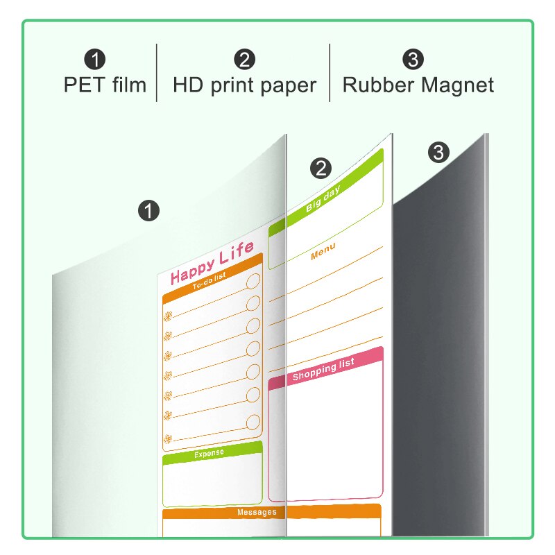 Magnetische Planner Organisator Notepad Time Management Schema Dagelijks Zelfdiscipline Kalender Leren Educatief Studenten 40X30 Cm