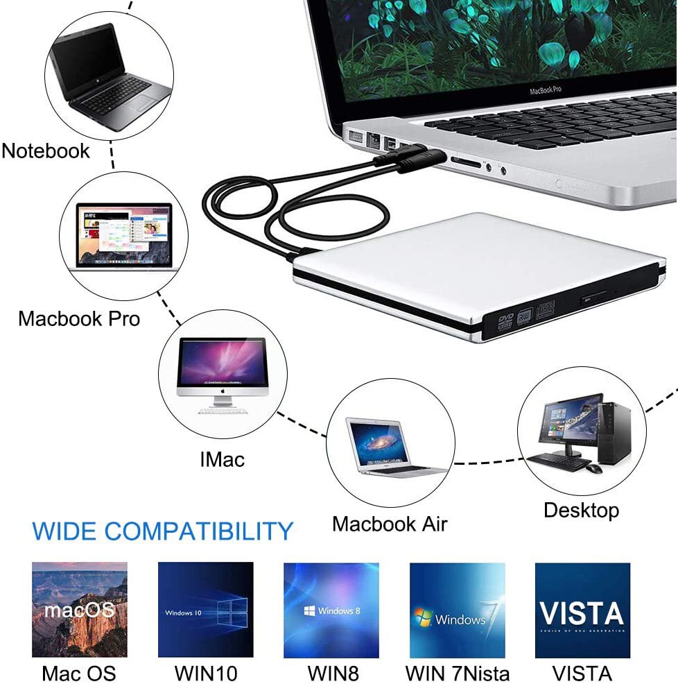 Grabador de Blu-Ray USB3.0 externo BD-ROM Unidad de DVD óptico Escritor de BD-RE Lector de Blu-Ray 3D para computadora portátil/escritorio