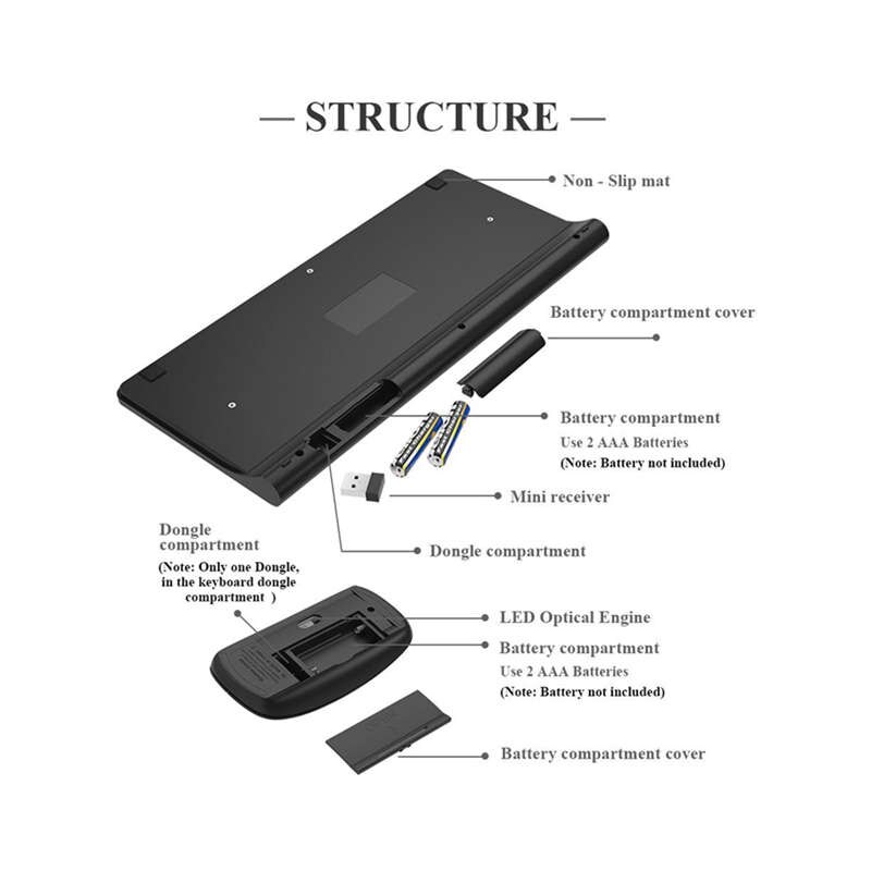 Mini Wireless Mouse Keyboard For Laptop Desktop Mac Computer Home Office Ergonomic Gaming Keyboard Mouse Combo Multimedia